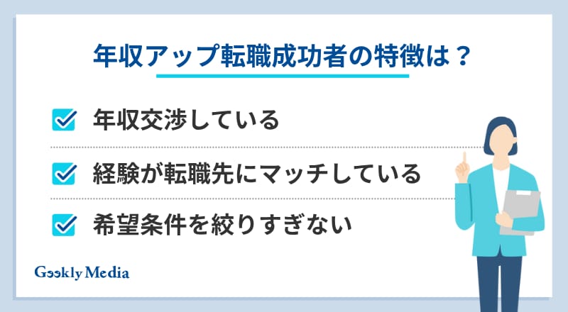 キャリアを戦略的に設計する人のイメージ